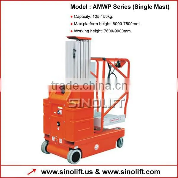 Sinolift-AMWP Double Mast Aerial Work Platform