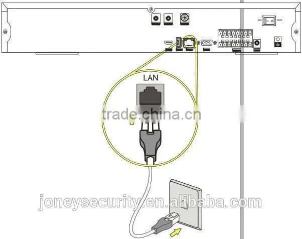 Best Security H.264 CCTV IP Camera 720P 4CH Kit NVR poe