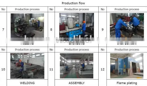 carbon tandem portable hydraulic rebar bending machine