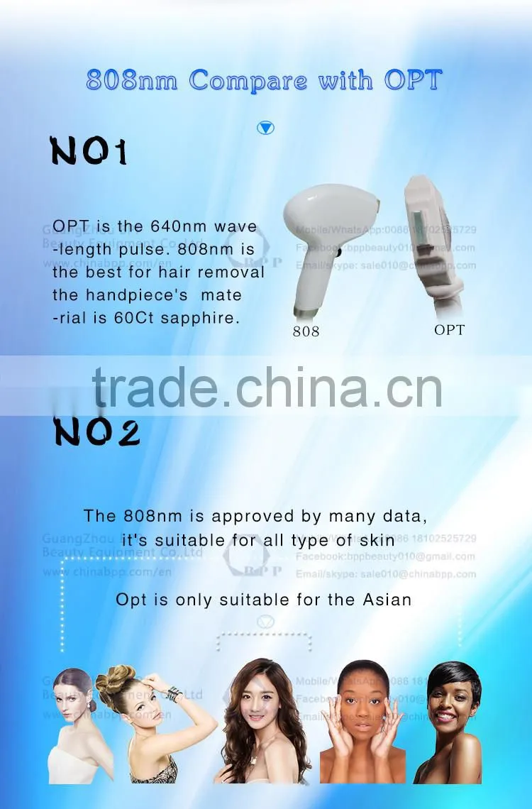 Cold ice! unusual alexandrite laser hair removal machine price