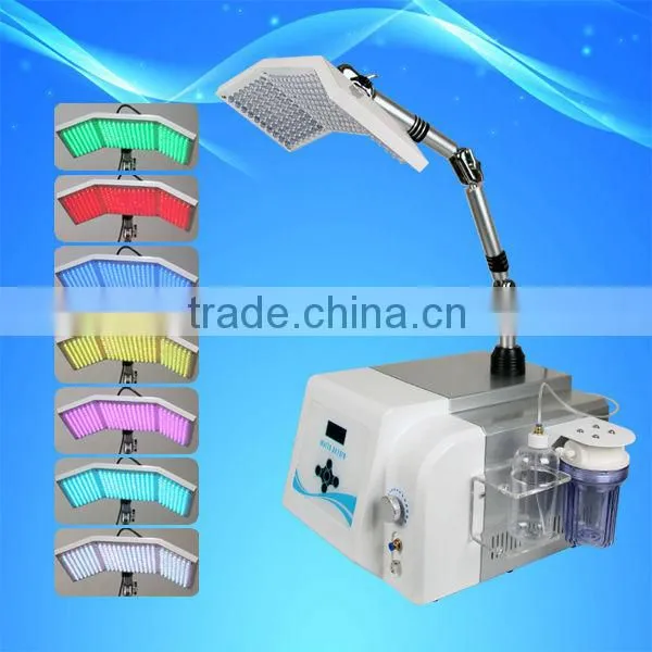 red light therapy for wrinkle