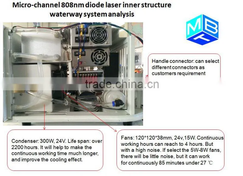 vertical 808nm diode laser hair removal