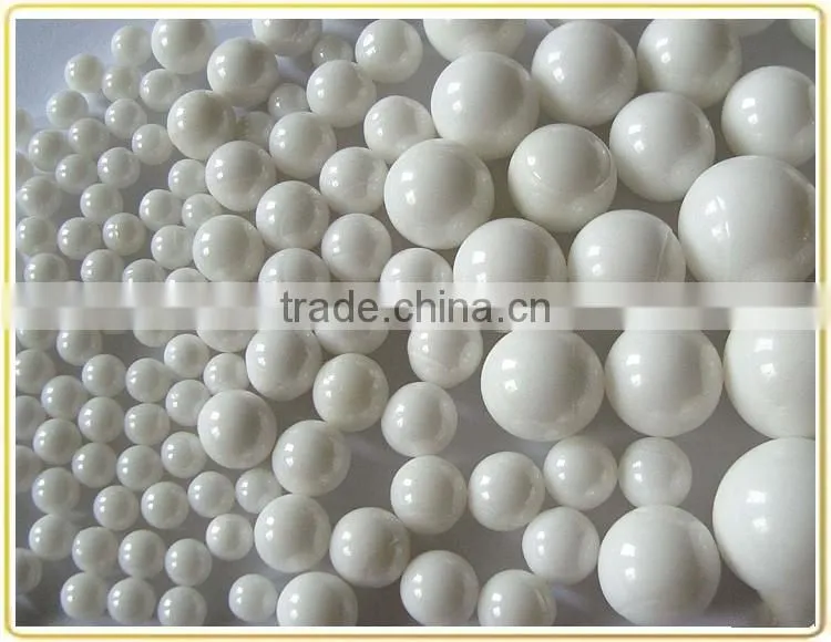 Refractory Balls Used In Shift Converter