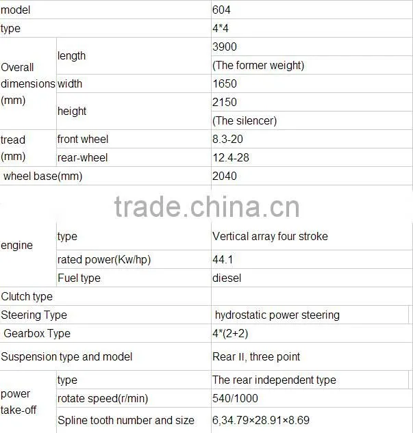 2016 guangzhou vlais hot selling diesel farming tractor for 60HP walking