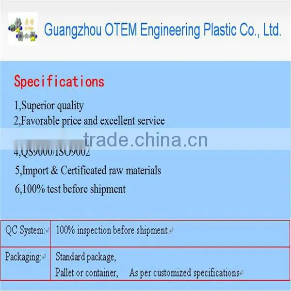 Automotive parts durable plastic parts
