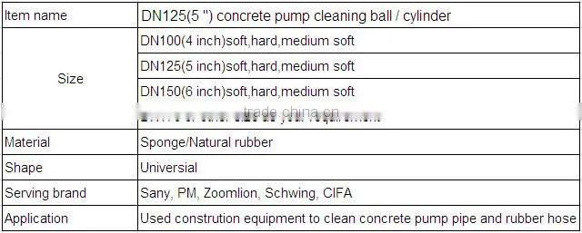 DN125(5") concrete pump cleaning ball / cylinder