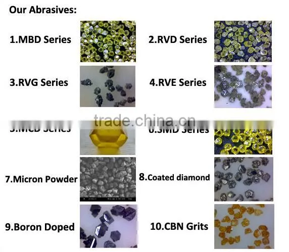High Quality Diamond Drawing Wire Dies
