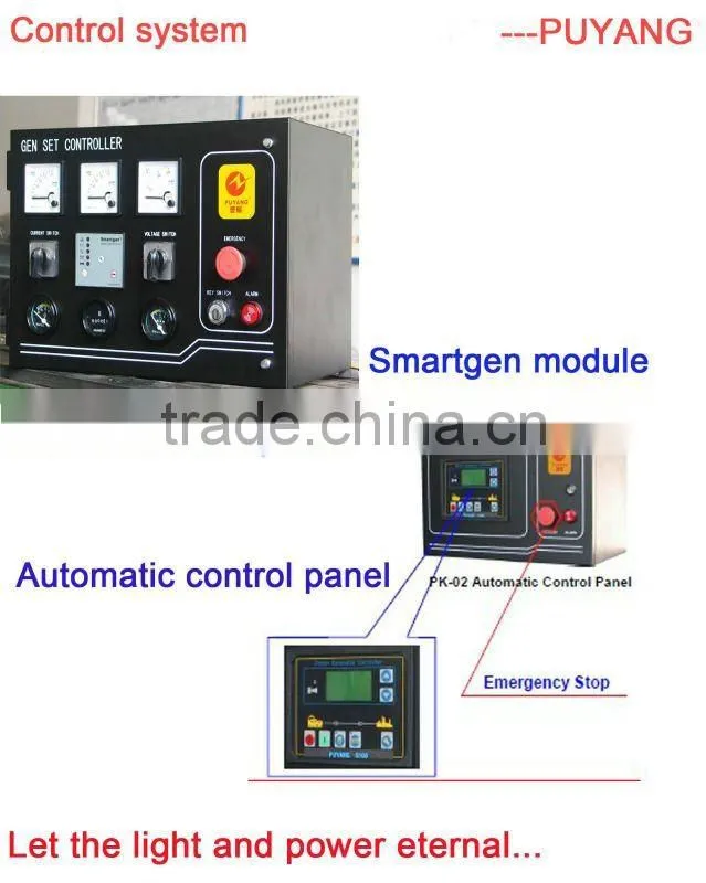 China generator set for back up 100 kva OEM service