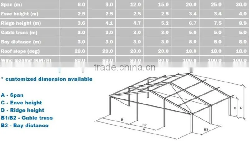 Outdoor aluminum structure tent with glass wall for wedding party event for sale