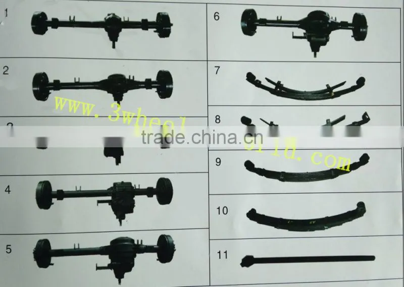 Chongqing Cargo Tricycle Spare Parts,Fuel Tank And Tank Side Cover For Sale