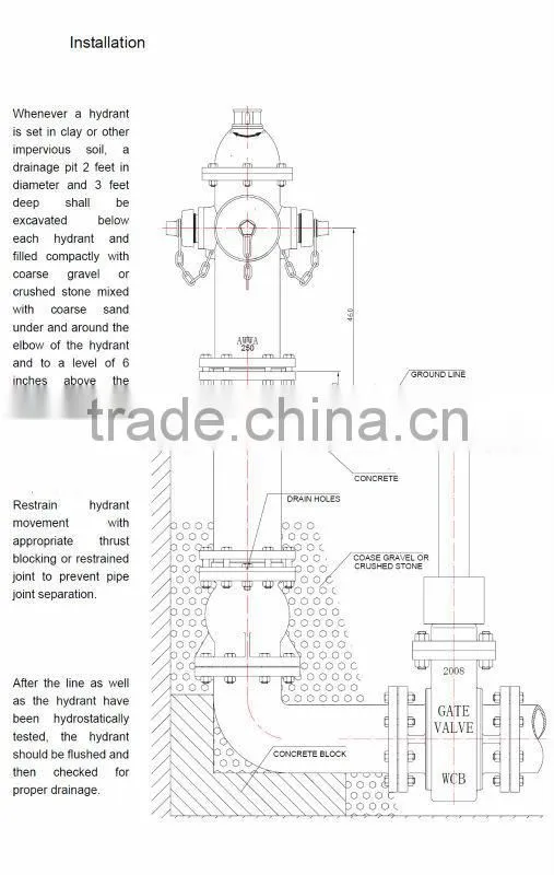 ANSI standard dry barrel fire hydrant