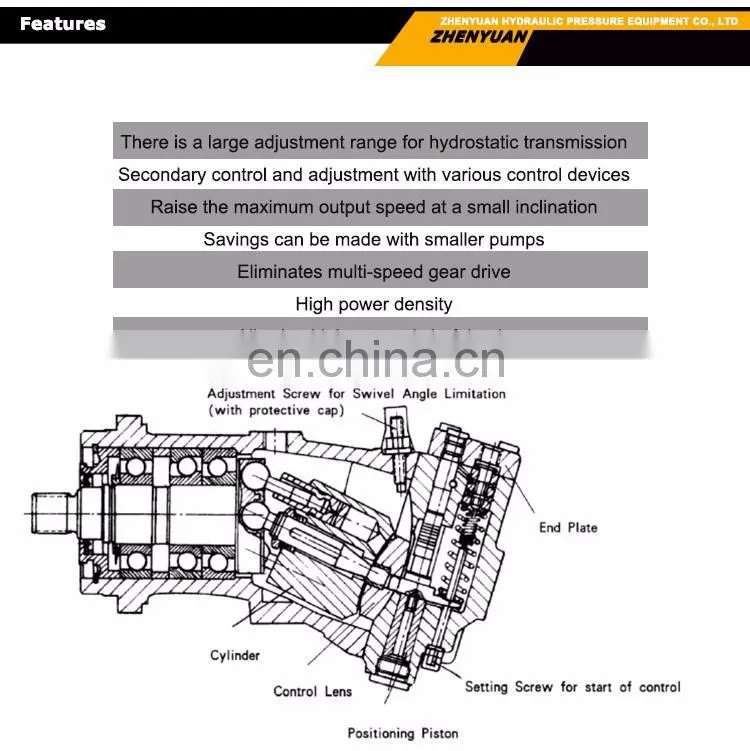 Huade A6V of A6V28,A6V55,A6V80,A6V107,A6V140,A6V160,A6V225,A6V500 hydraulic piston motor A6V107ES22FZ2055