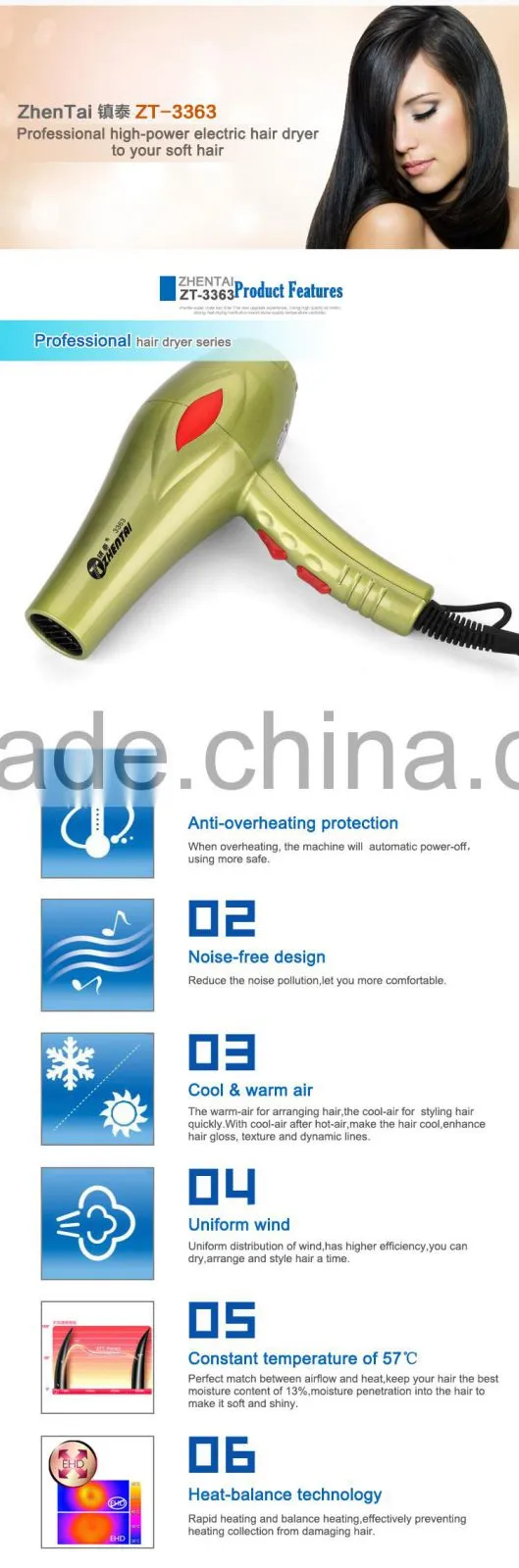 2015 Super Ionic Blow Dryer Johnson Motor Hair Dryer Hair Dryer Supplier on Alibaba