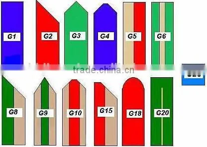 New machine spare part pu squeegee blades/pu screen printing squeegee