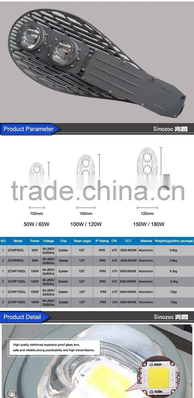 Sinozoc High luminous high efficiency 50w/60w/100w/120w/150w/180w led cob street light led road lighting/lamp