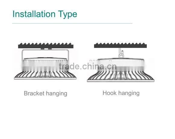 led agc lighting export led retrofit kit ufo kingdom highbay