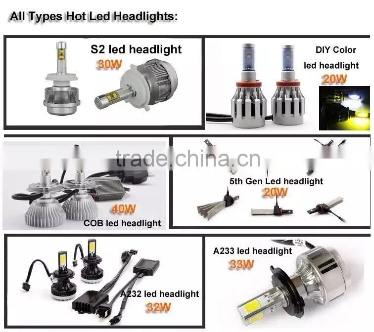 High power 36W 3200LM H7 led headlight for cars with fan for cooling