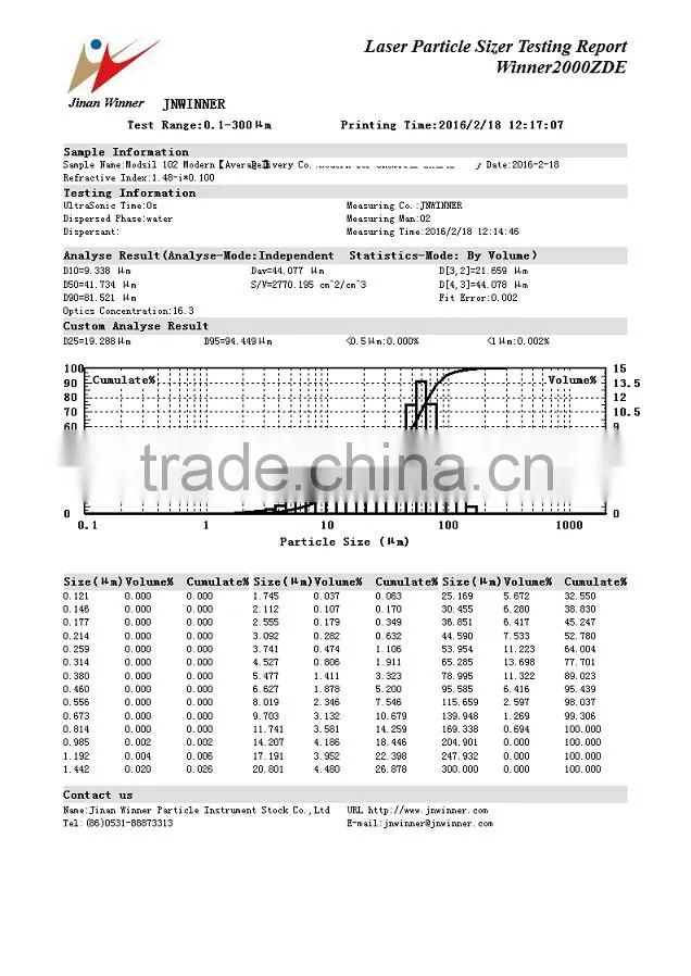 High repeatability Winner2000B laser diffraction Sewage particle size analyzer