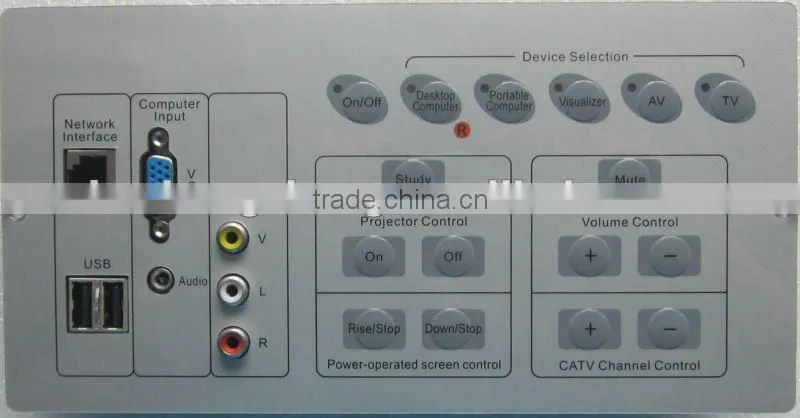 Audio-video signal Multimedia central controller(HS-360A)