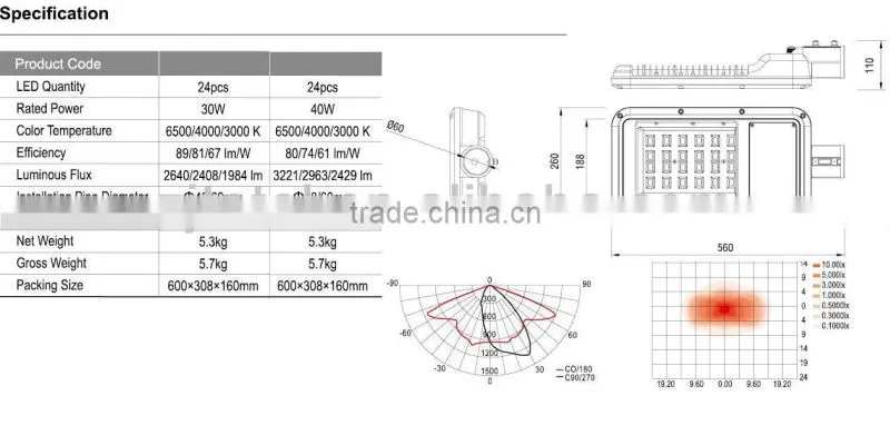 hangzhou factory, CE, UL,MODULAR 30W LED STREET LIGHT BY OSRAM