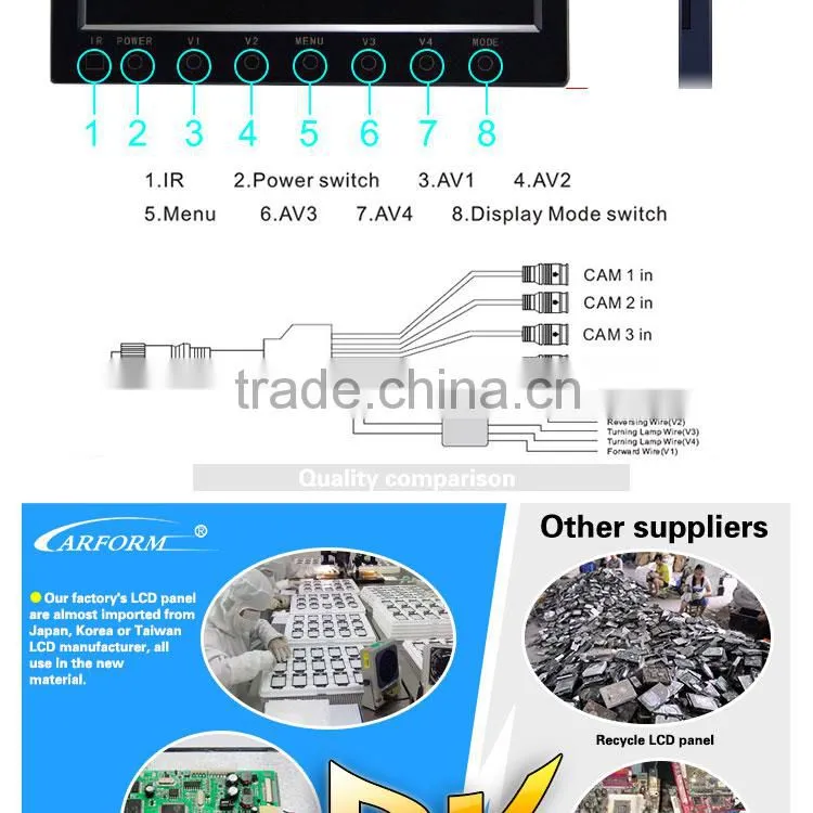 7 inch small vga lcd monitor for Bus and Truck