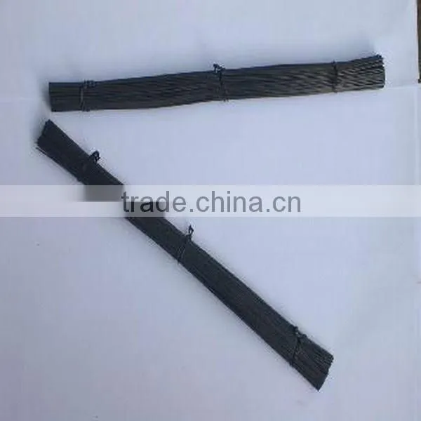 cutting iron wire