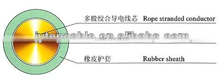 Flexible Welding cable Rubber insulated flexible welding cable