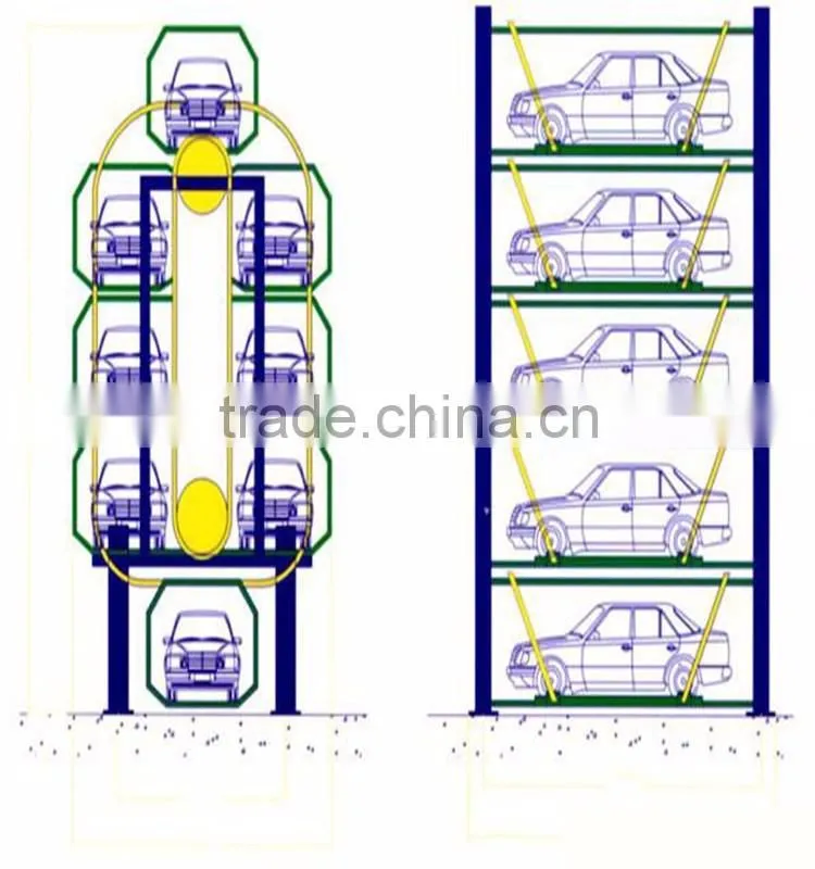 smart parking garage automated car parking system auto car garage