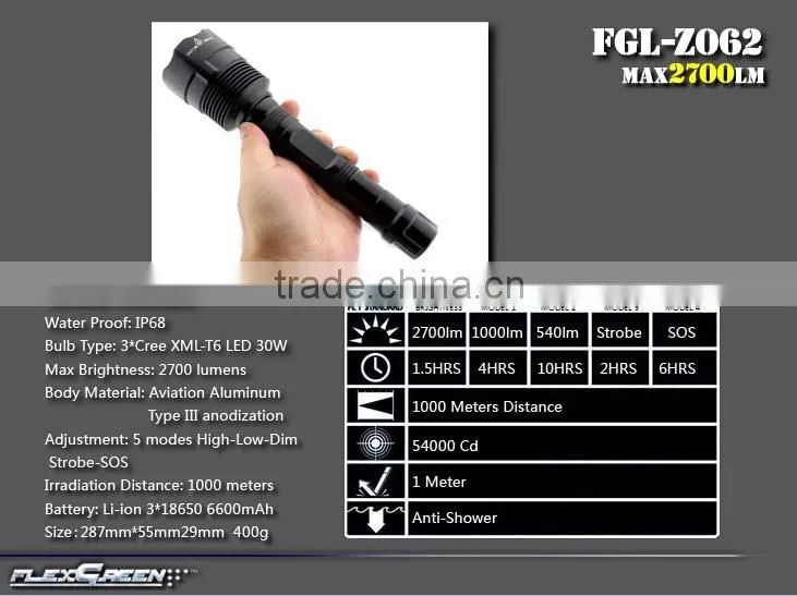 30w rechargeable aluminum 3xt6 3000 lumen xml T6 led flashlight