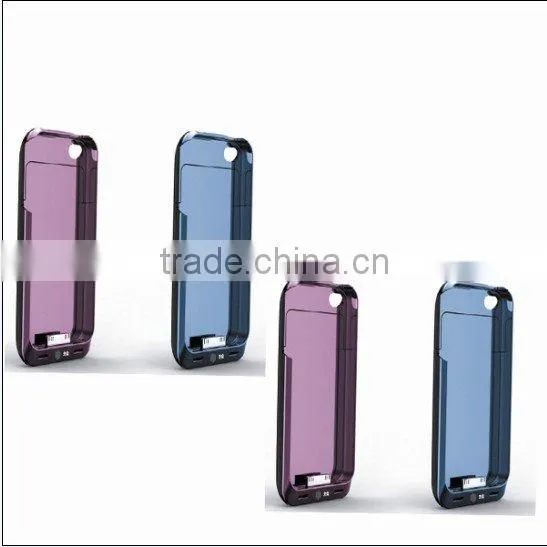 Lizo 1700mAh Mobile Power Station for iPhone
