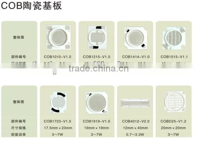 4w 7w COB led HIgh quality . Ultra bright