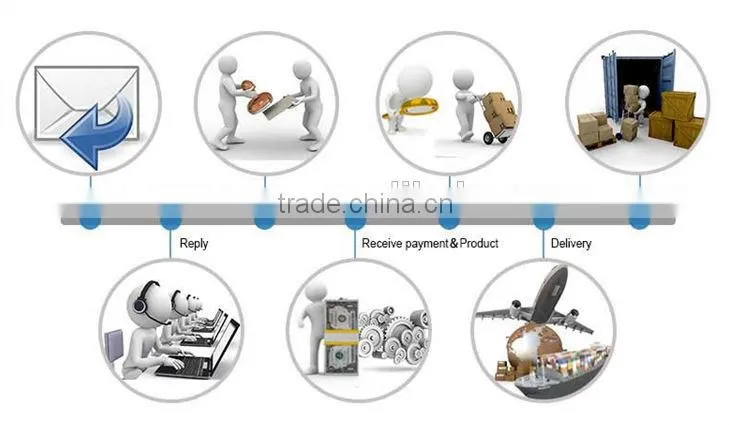 GERMANY SEW type speed gearbox