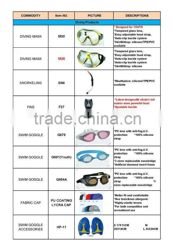 Frameless Diving Mask Snorkel With Ce Certificates One Piece Glass Lens