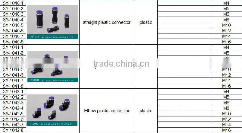 Quick striaght plastic connector pipe fitting