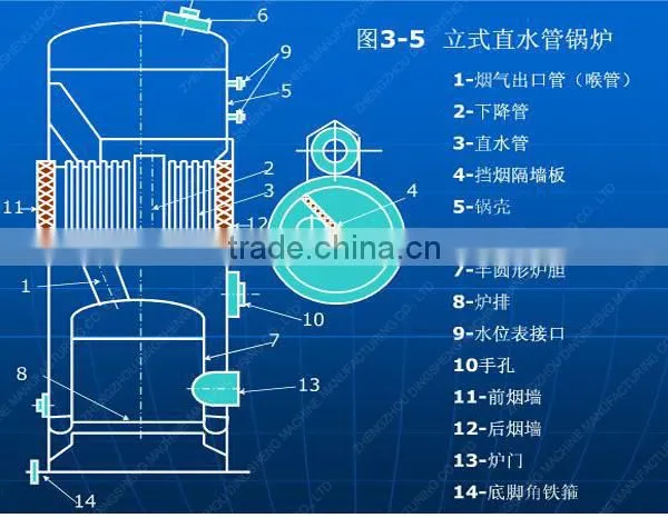 2015 advanced and energy-saving wall mounted gas boiler