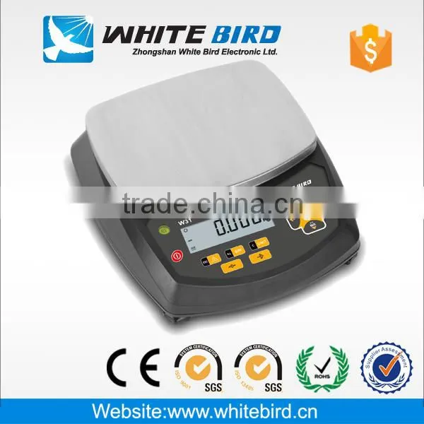 OIML weighing scale for Euro market