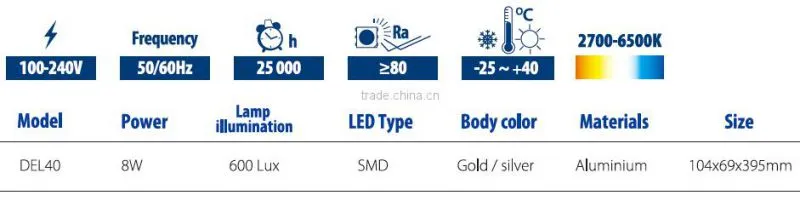 Wholesale Aluminum Foldable Table Light Panel LED Desk Lamp