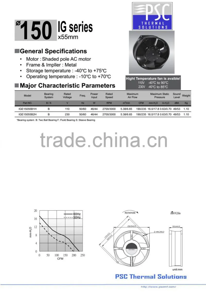 NEW Product ! PSC 110V ac axial exhaust fan With CE & UL Since 1993