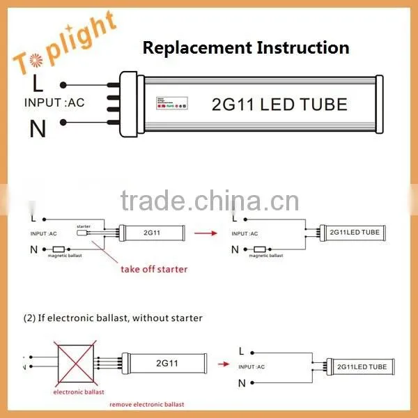 Double pipes LED 2G11 Lights 18W 535mm CE,ROHS
