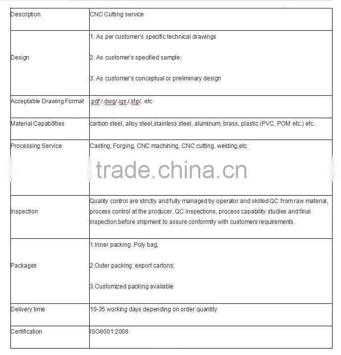 High quality OEM galvanized guardrail post using for highway, freeway,roadway traffic barrier
