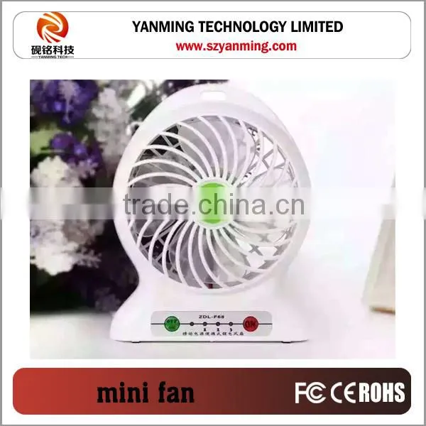 Portable Mini Fans