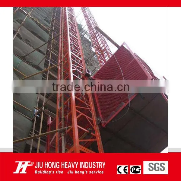 SMZ150-1 Self-propelled Jack Gantry Lift