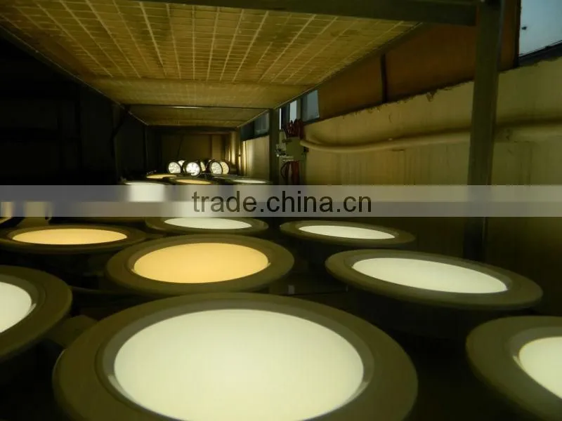 latest led panel light