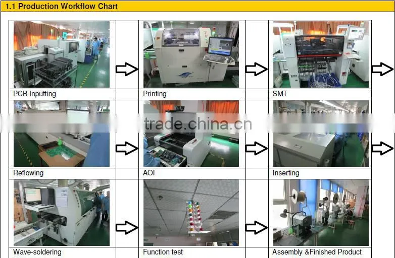 F24-60 hydraulic joystick control crane joystick remote controller