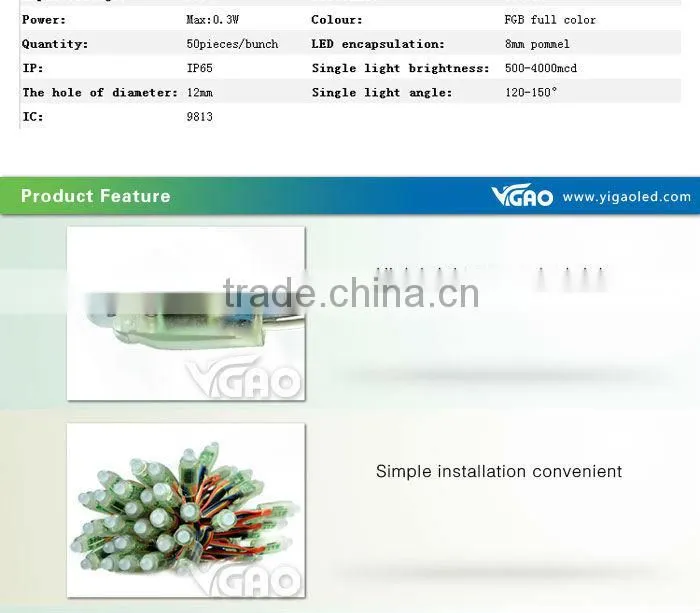 CE and RoHS Approved led pixel light string IP65