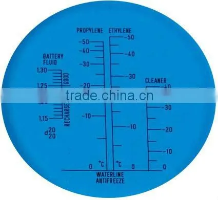 Antifreeze Battery Cleaning Fluids Refractometers