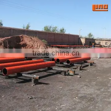 No Hub CAST IRON PIPE