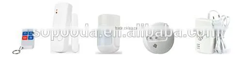 Home Use Cube Camera CN-C200