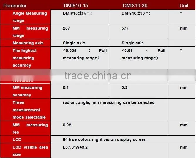 DMI810 High Precise TOUCH SCREEN MAGNET BASE SPIRIT LEVEL DIGITAL ANGLE GAUGE INCLINOMETER BOX With Better Resolution 0.001deg