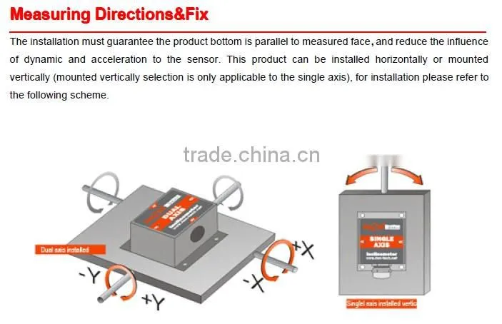 Inclinometer,Electronic Clinometer,Full Metal Jacket,IP65 protection